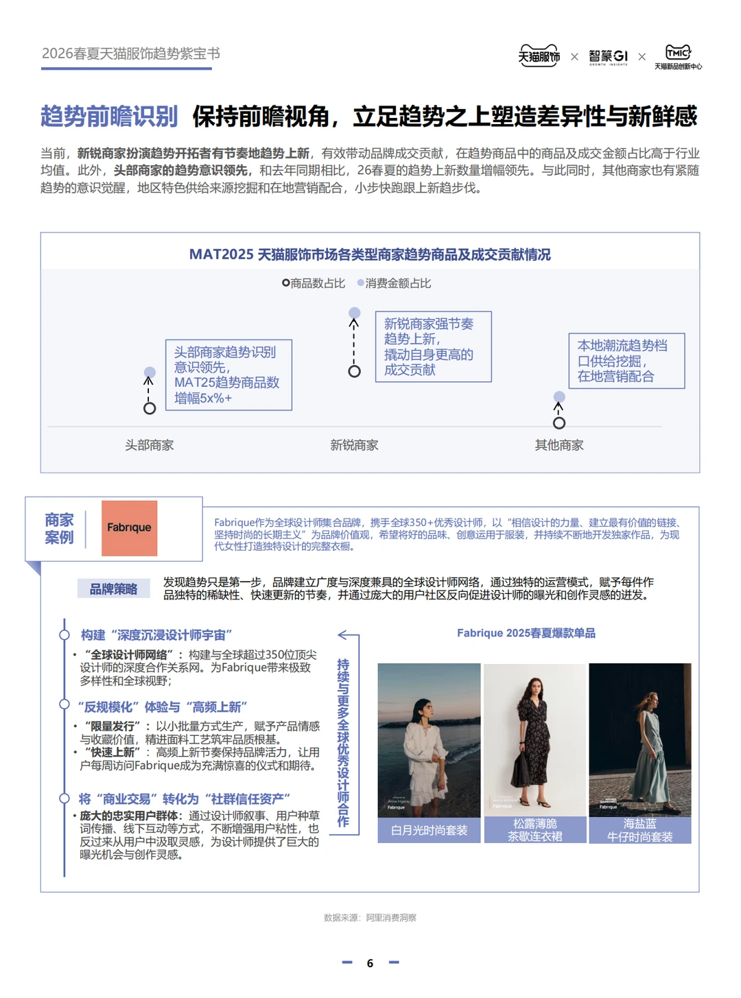 人人必知的2026服饰穿搭趋势