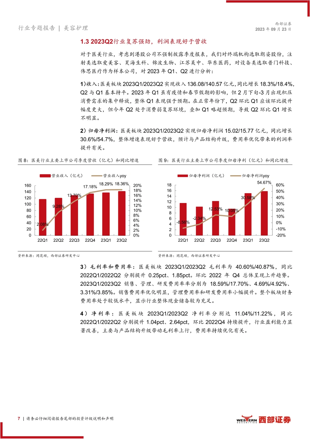 医美行业2023半年报分析和展望