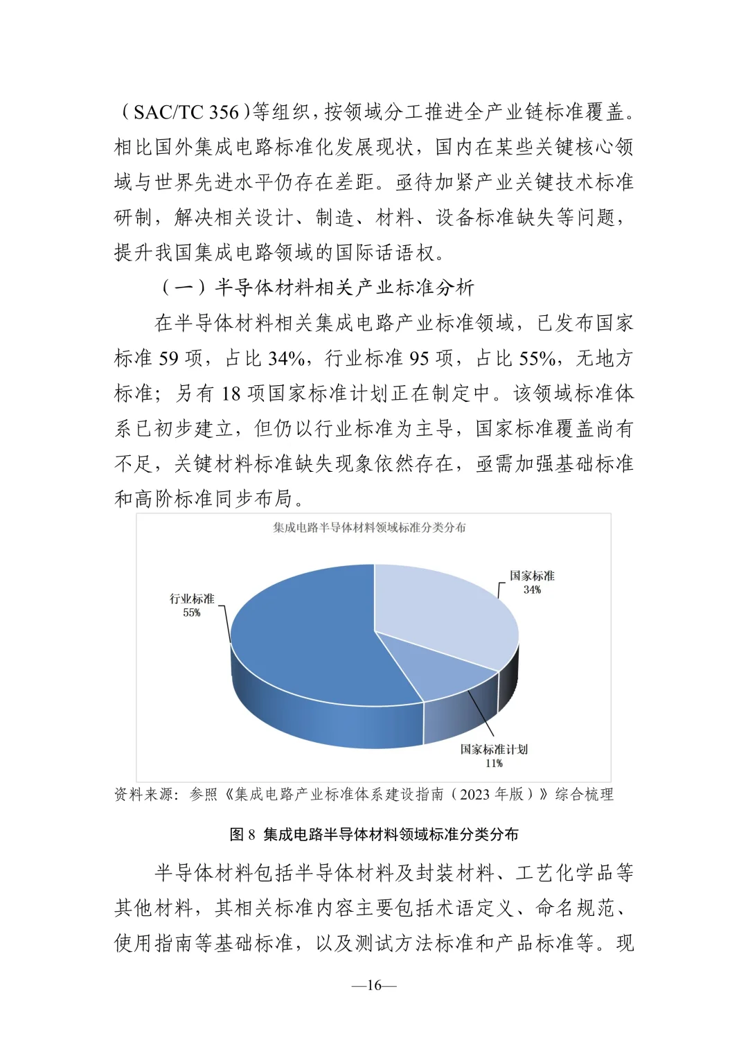 ?解读2025集成电路产业标准化研究报告