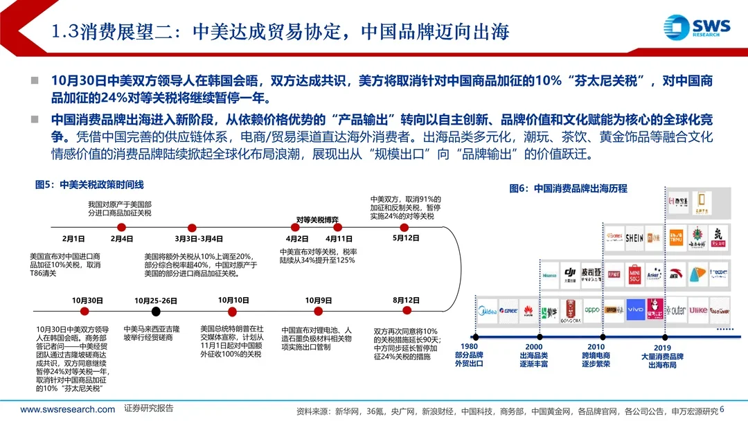 37页报告 | 2026年度电商零售行业投资策略