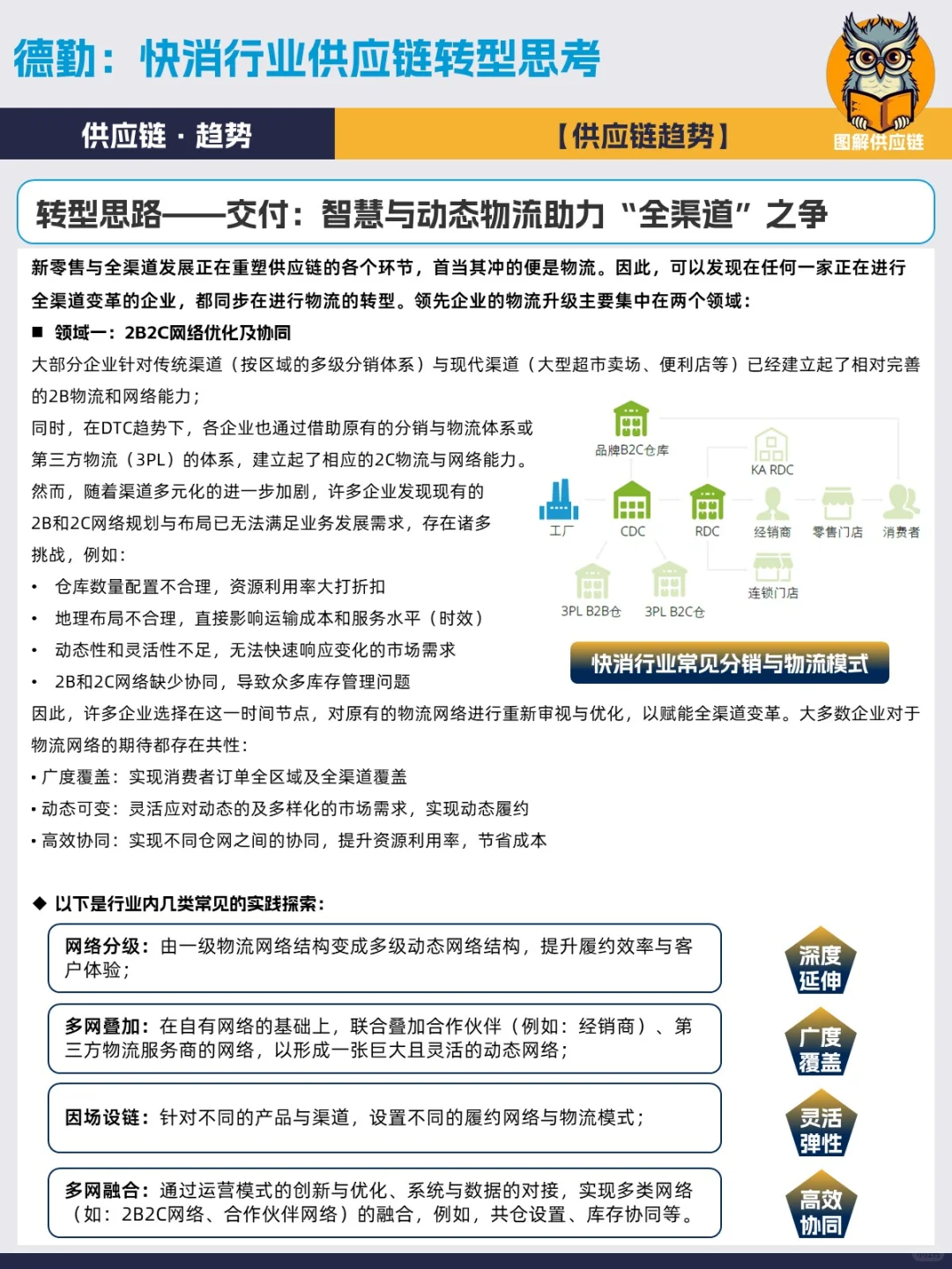 德勤 | 快消行业供应链转型思考