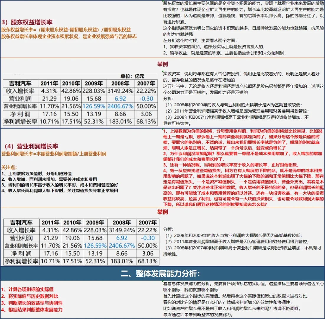 企业发展能力分析