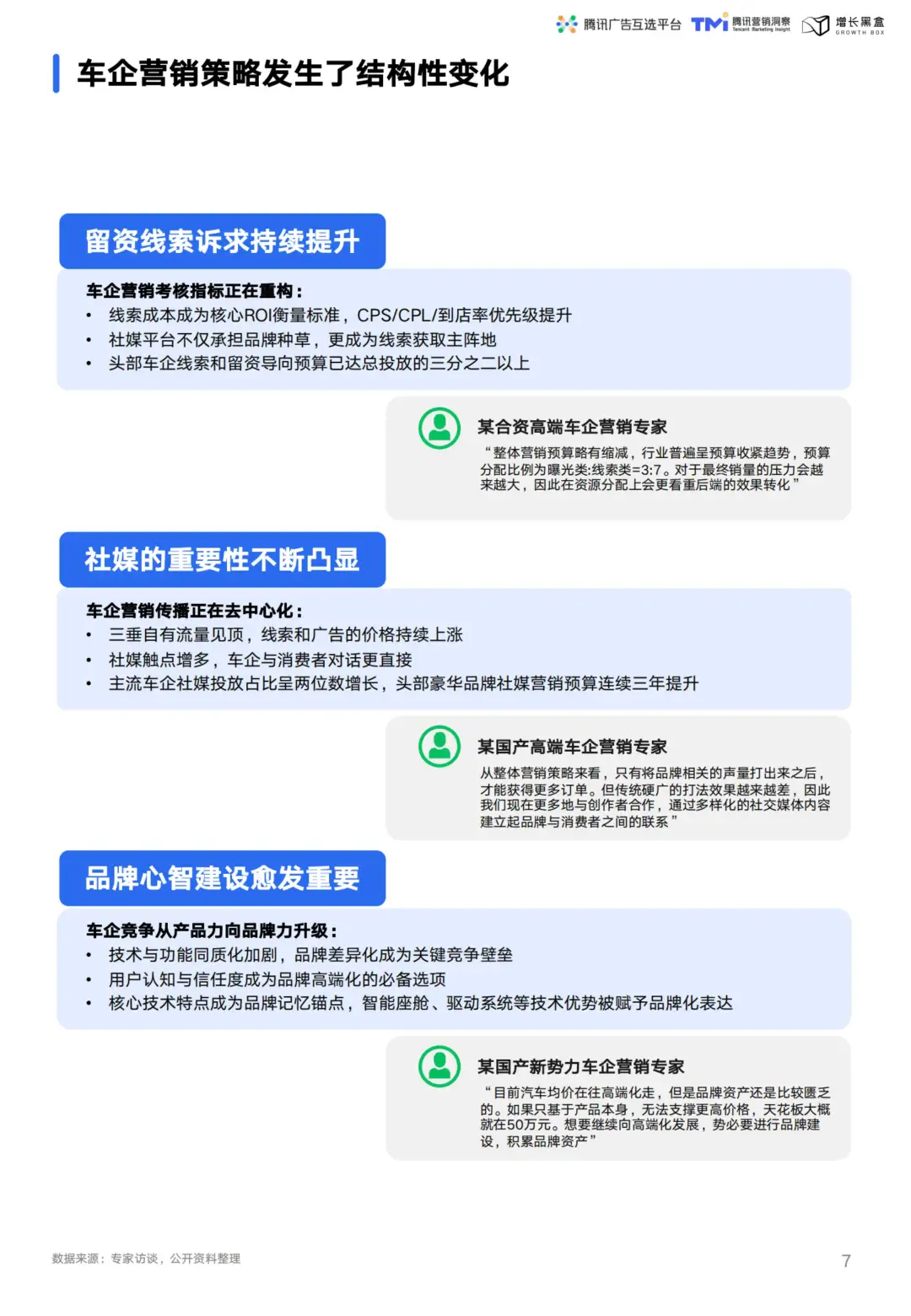 汽车营销新趋势:视频号助力车企破局增长