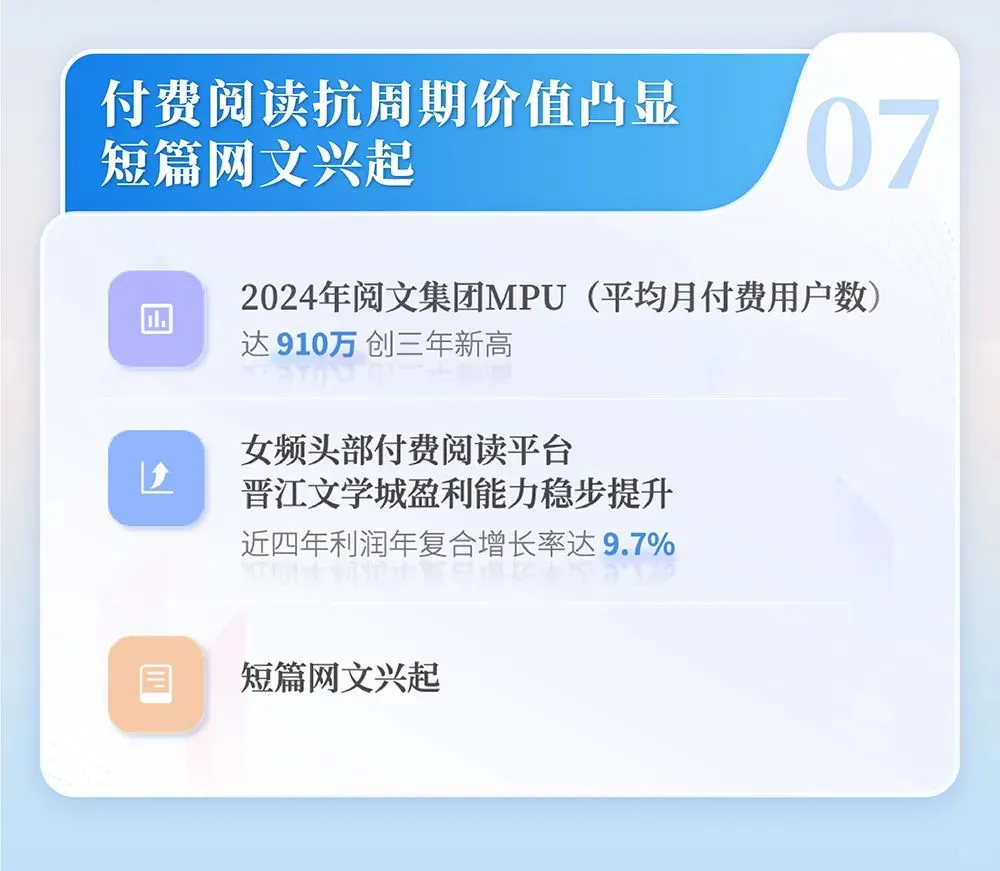 2024中国网络文学发展研究报告，码住！