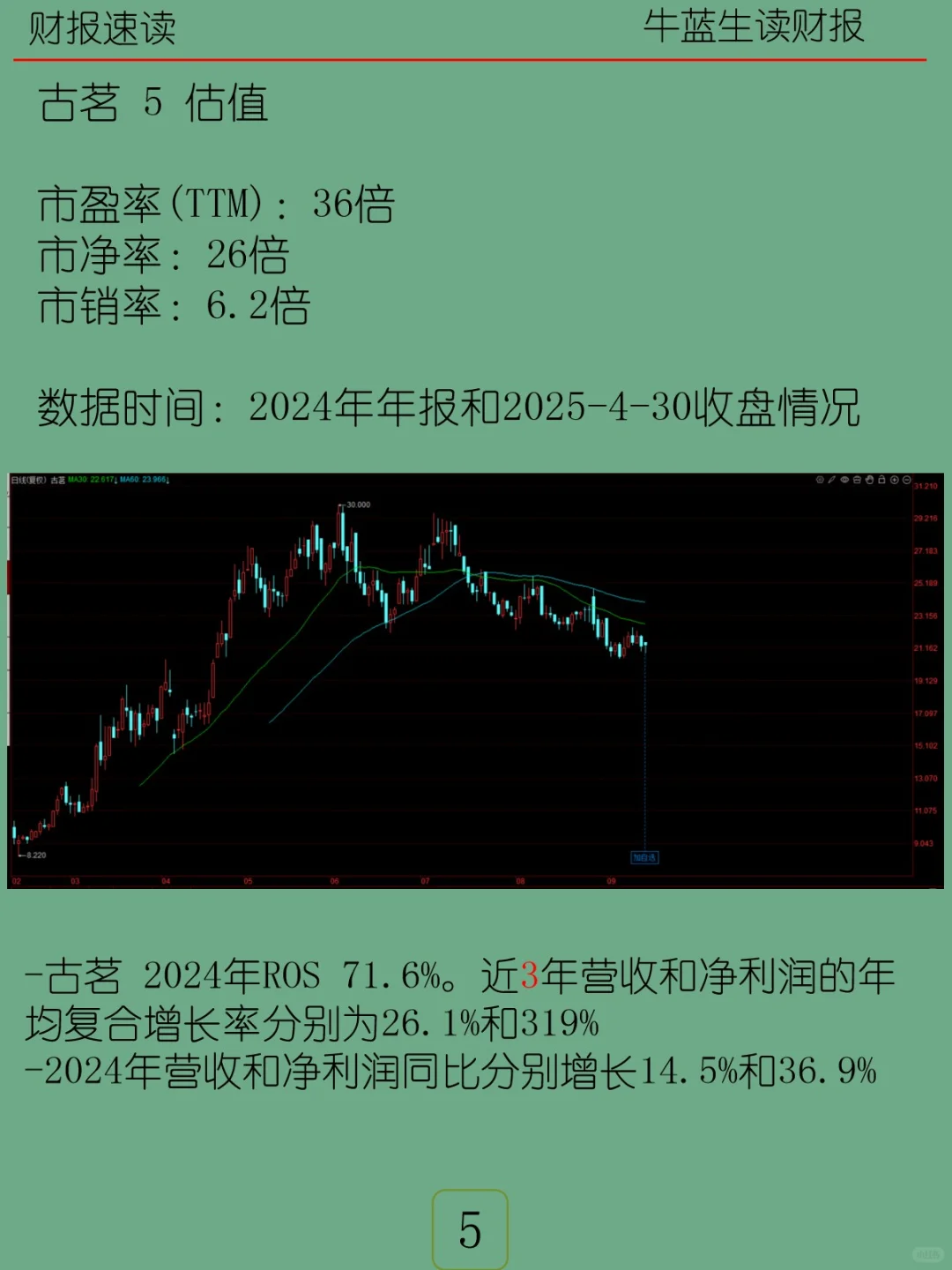 2024年报 | H68 古茗