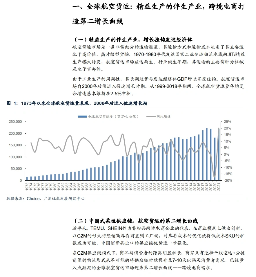 15份合集|2023-2024年最新跨境物流行业研报