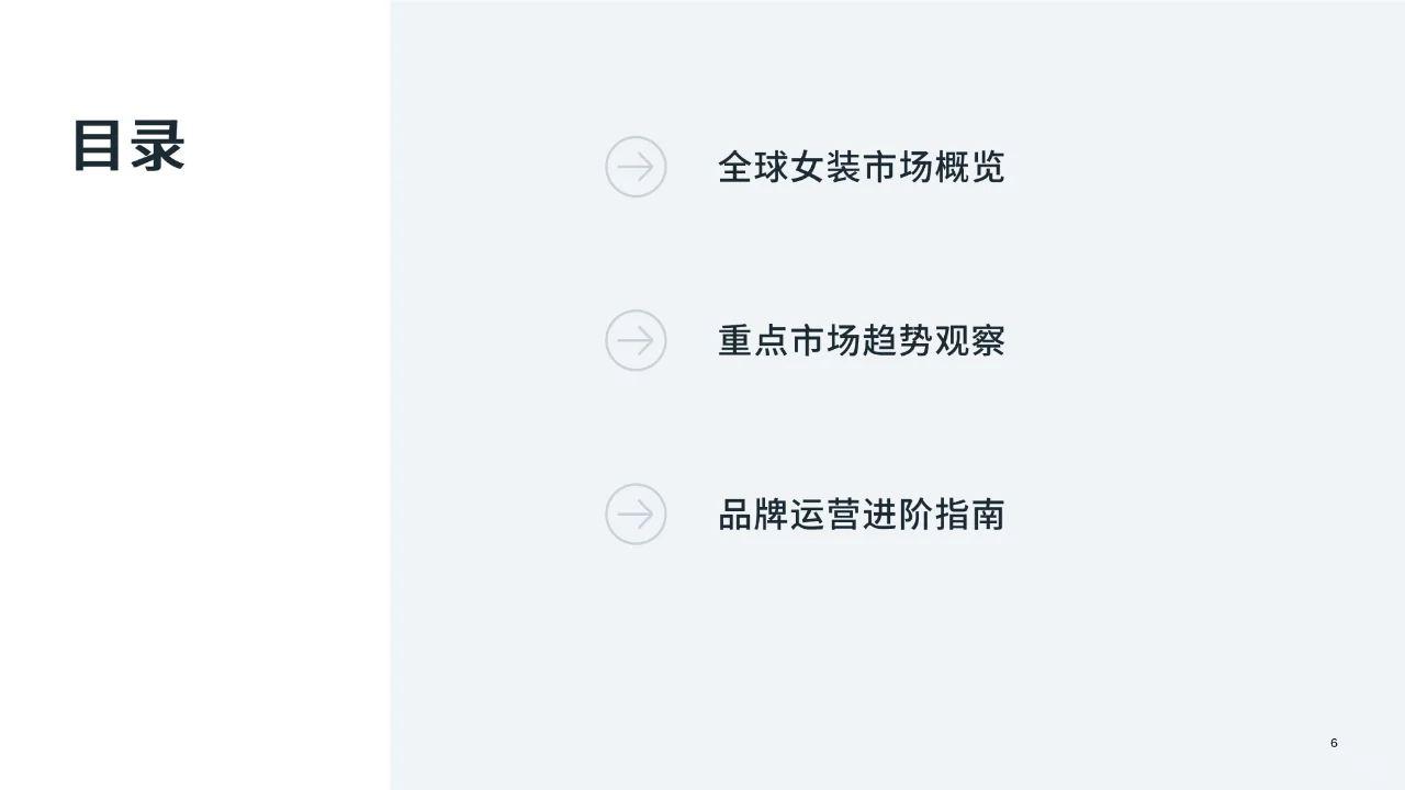 重点市场女装时尚趋势洞察 | 研报解析 7