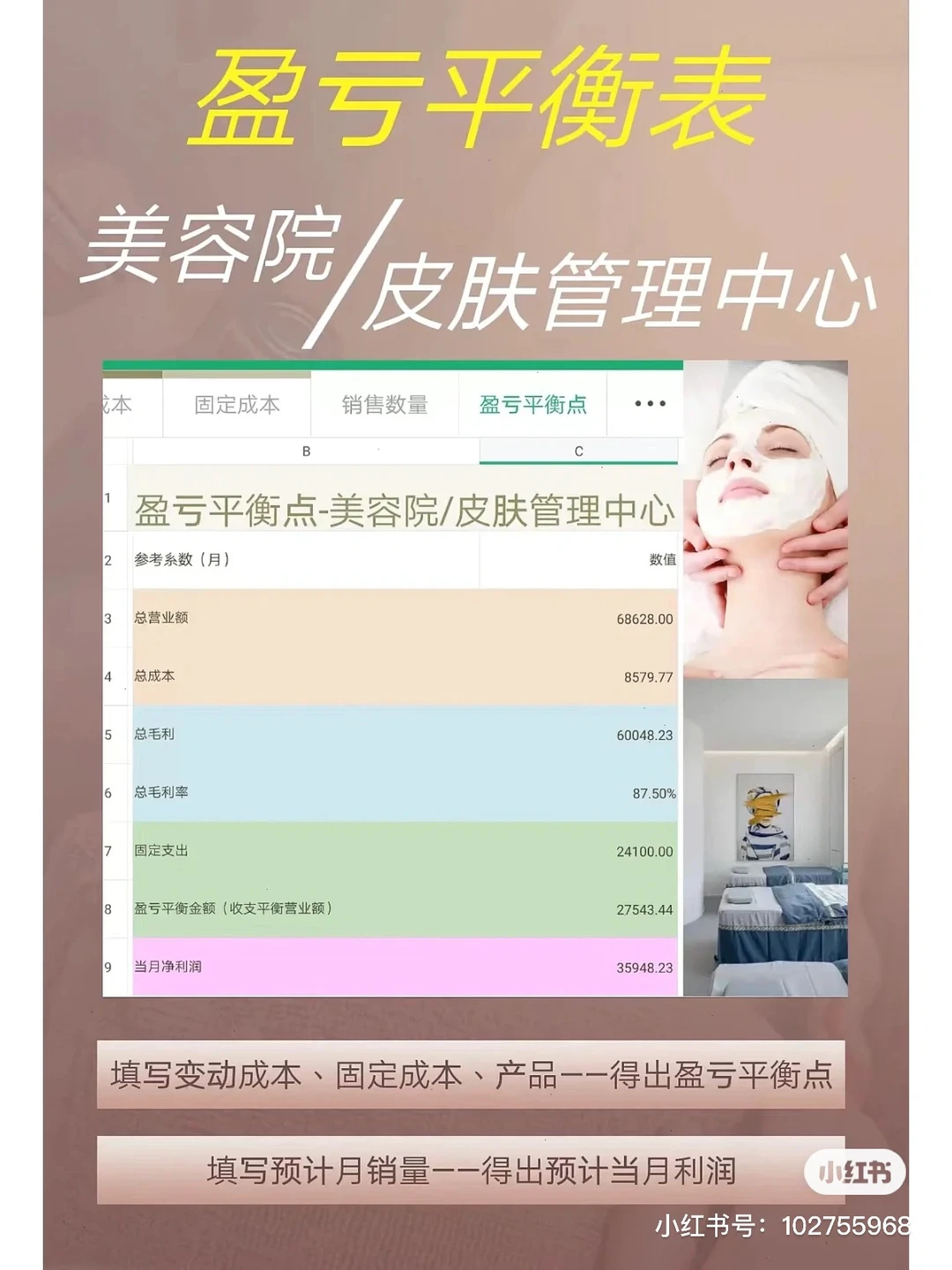 创业项目推荐|医疗整形美容行业