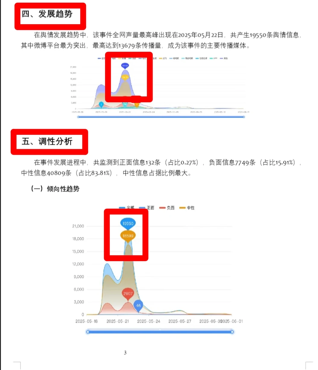 海口汽车拖猫事件最新报告分析