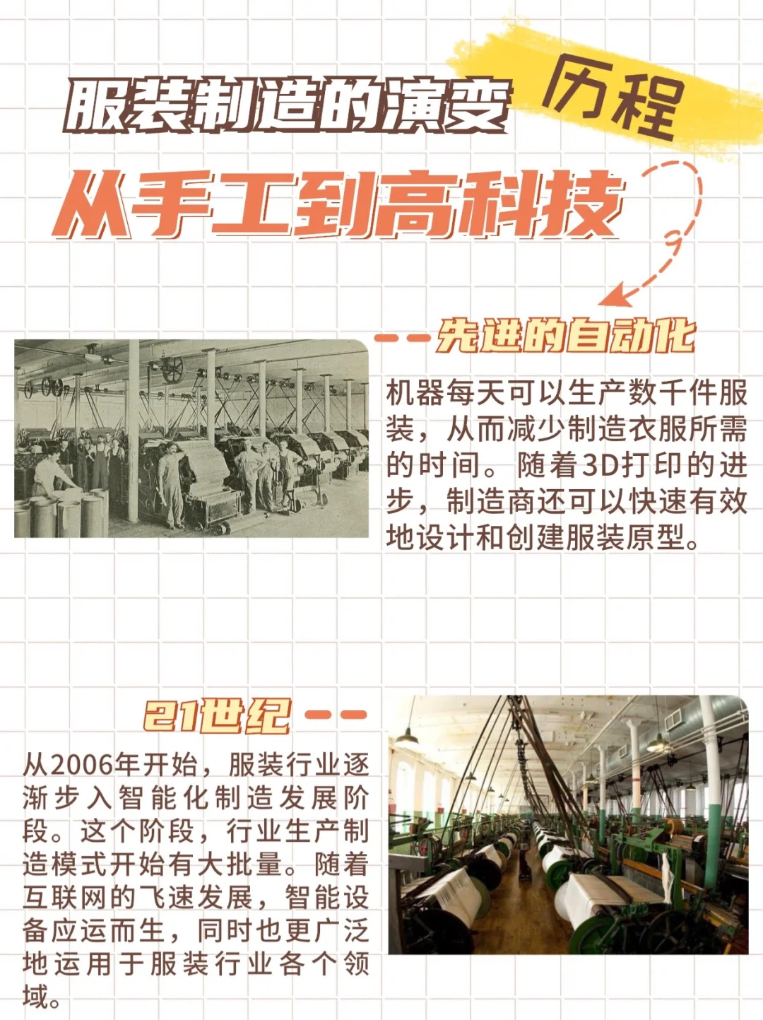 智能服装演变历程
