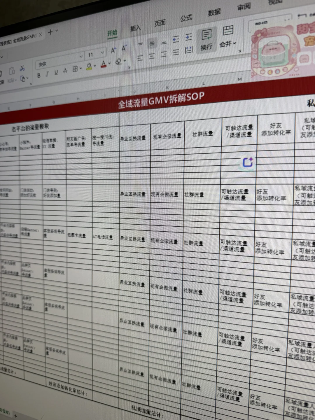 新来的运营小妹妹,表做得漂亮,当场给offer