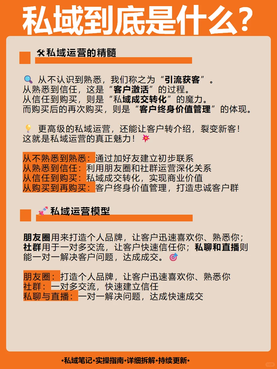 私域到底是什么？