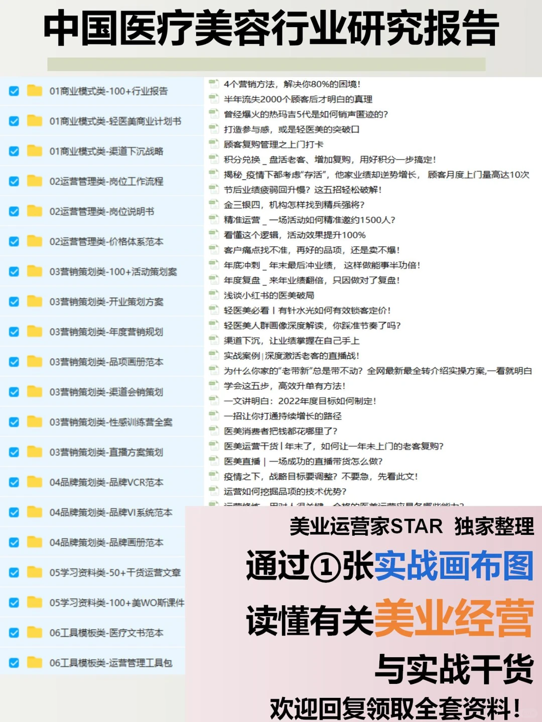 【纯享干货】中国医疗美容行业研究报告!