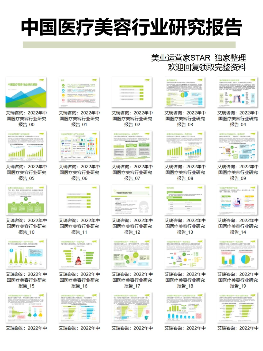 【纯享干货】中国医疗美容行业研究报告!