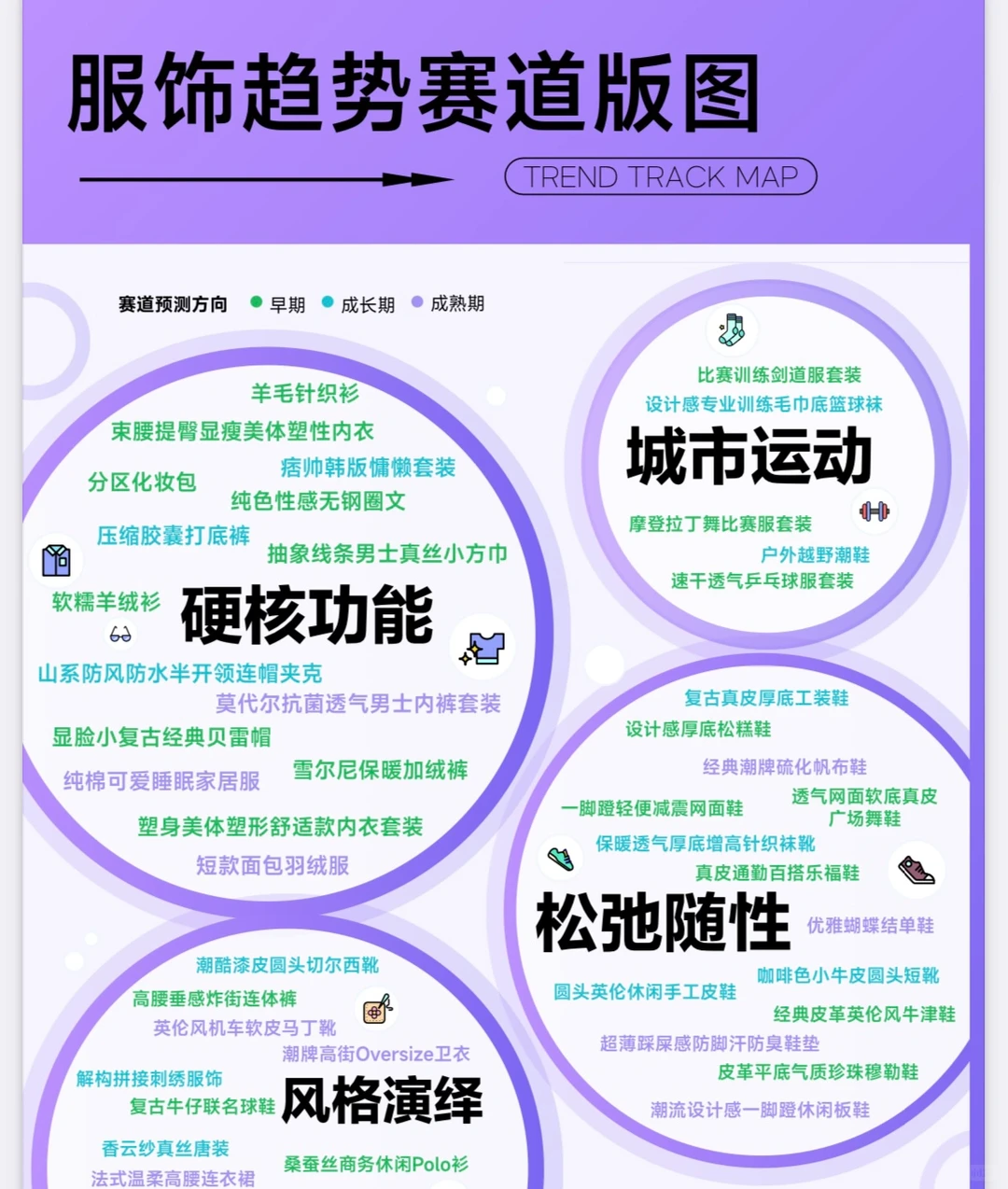 40页报告|2023服装行业专刊