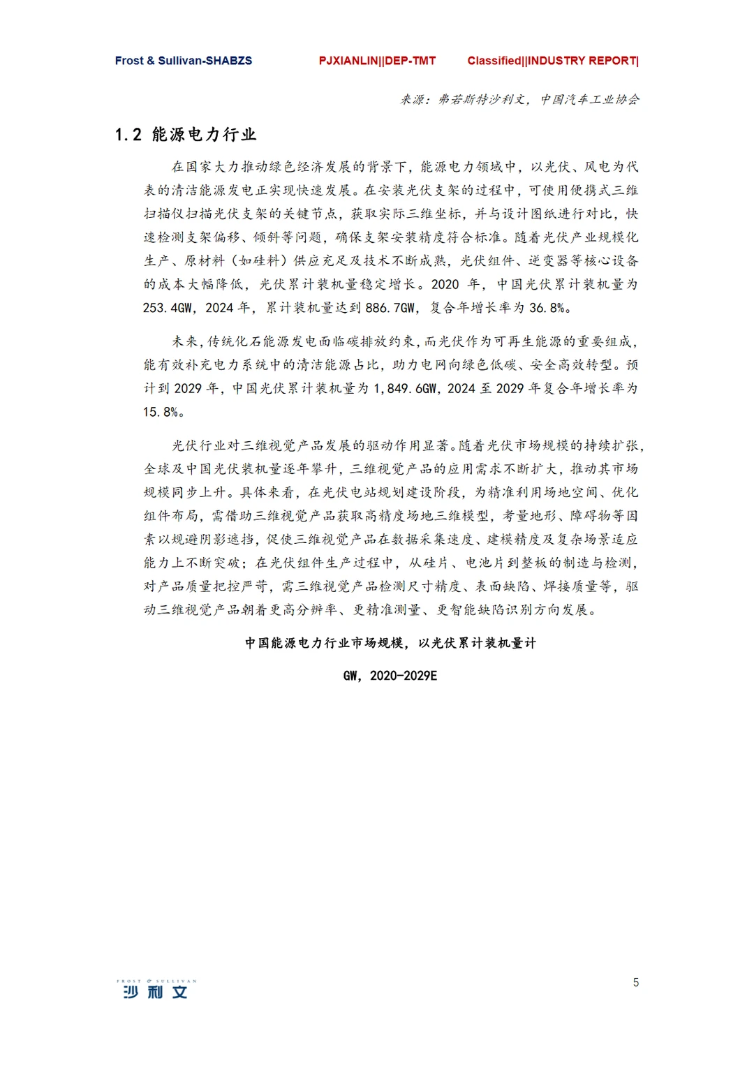 2024年全球三维视觉行业研究报告