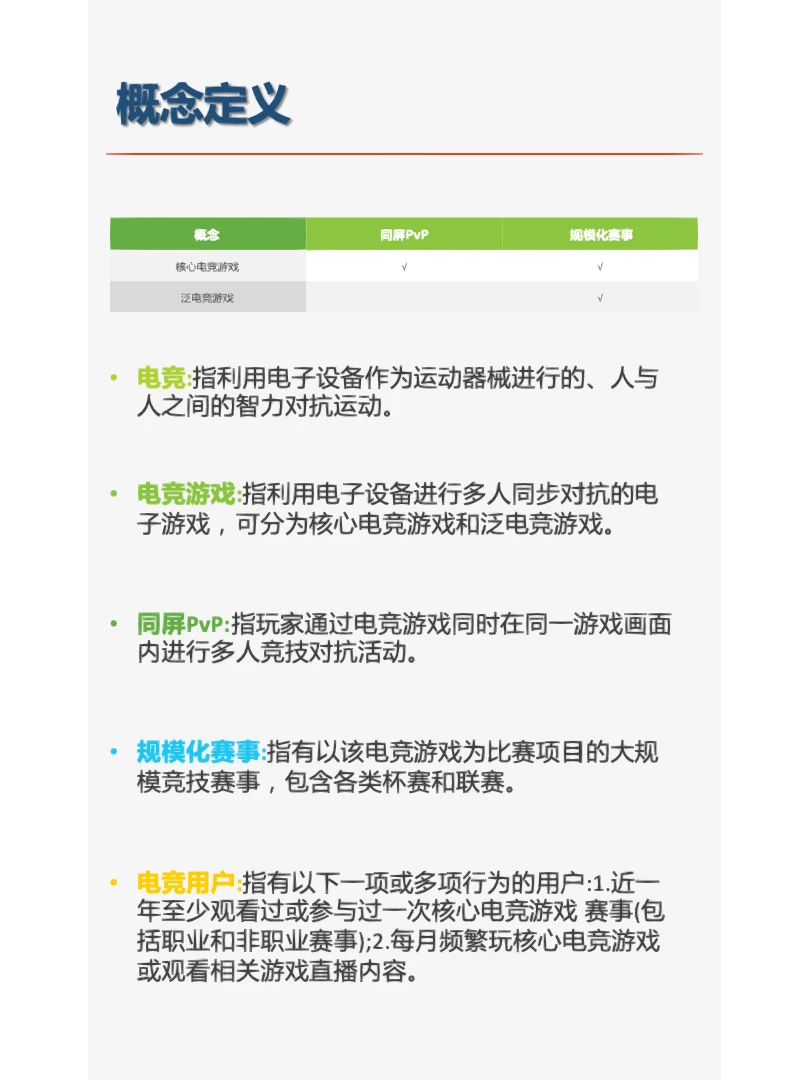 电竞行业研究报告