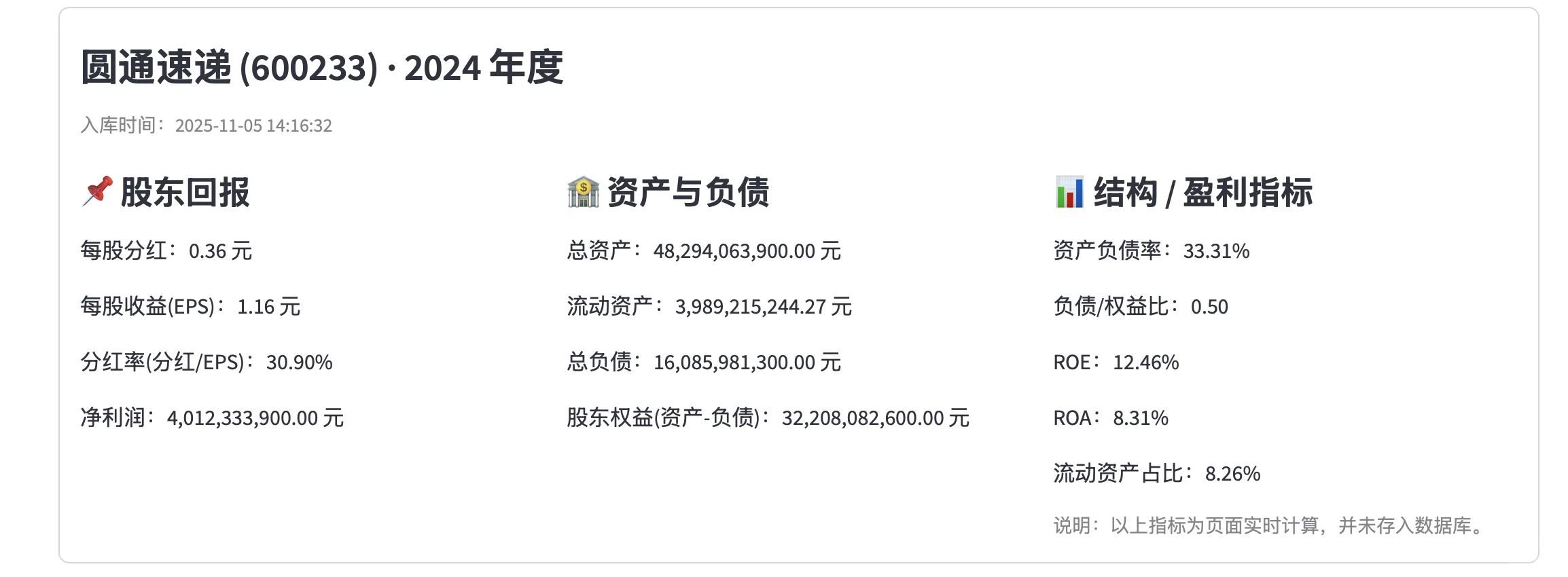 物流行业投资分析--顺丰、圆通比较