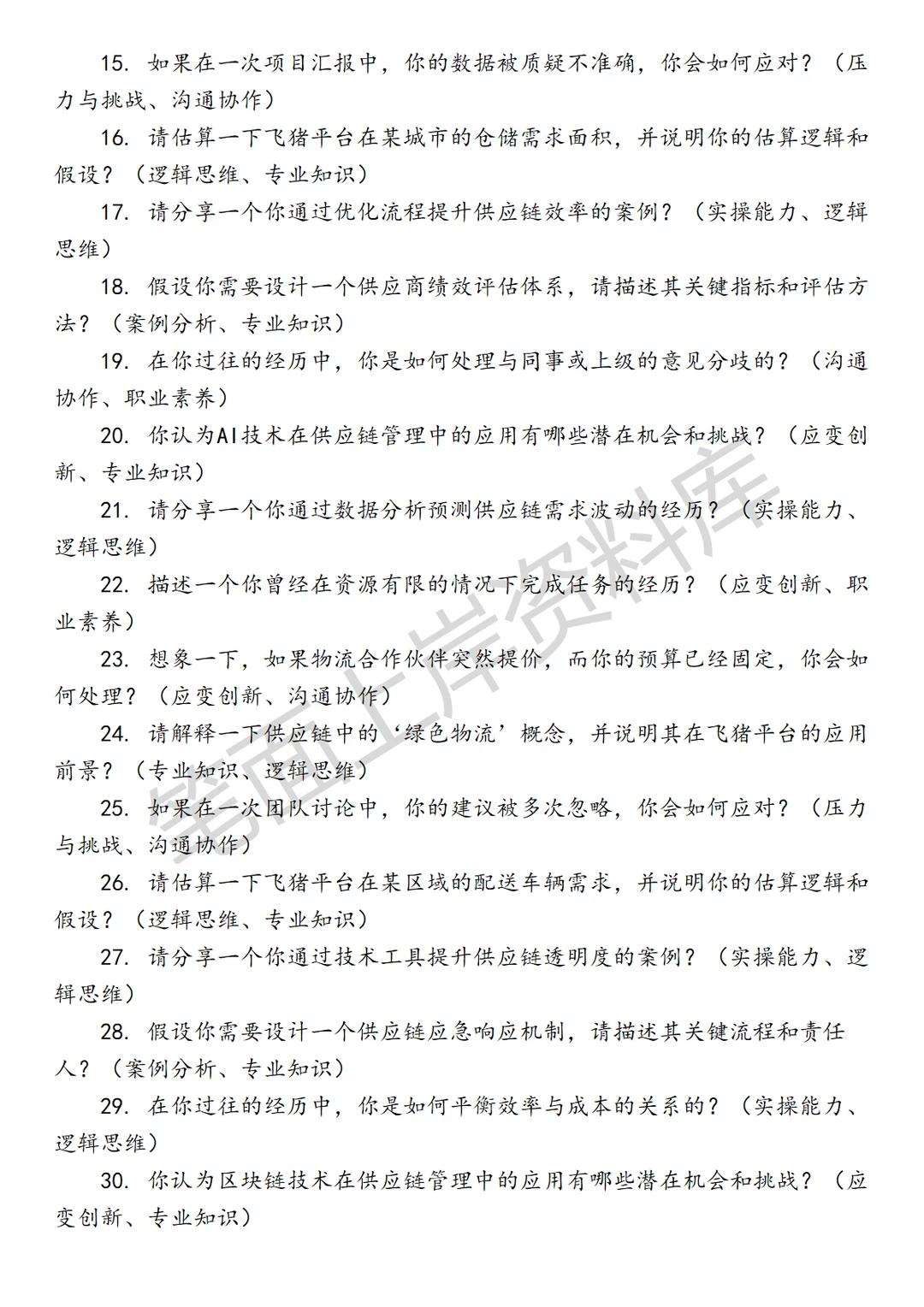 飞猪供应链运营实习生