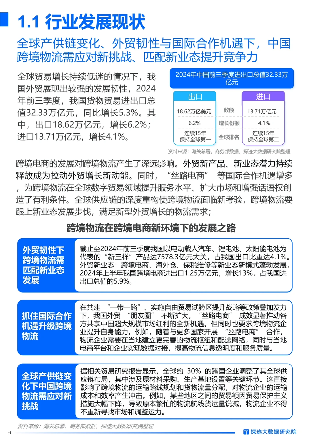 2024年跨境物流行业发展趋势报告