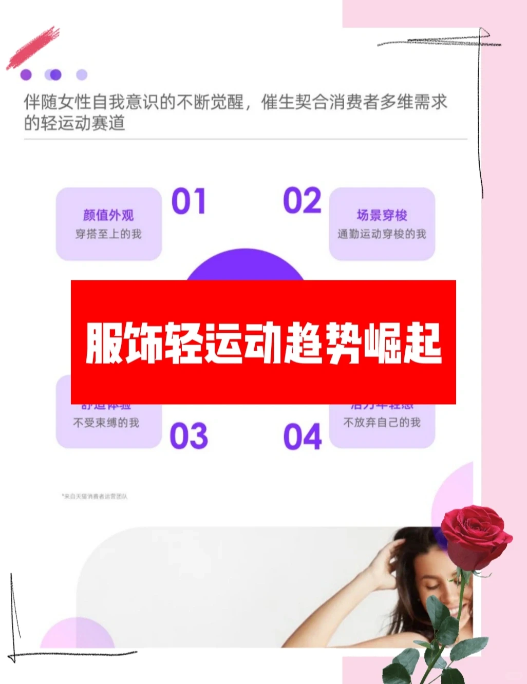 服饰轻运动趋势崛起