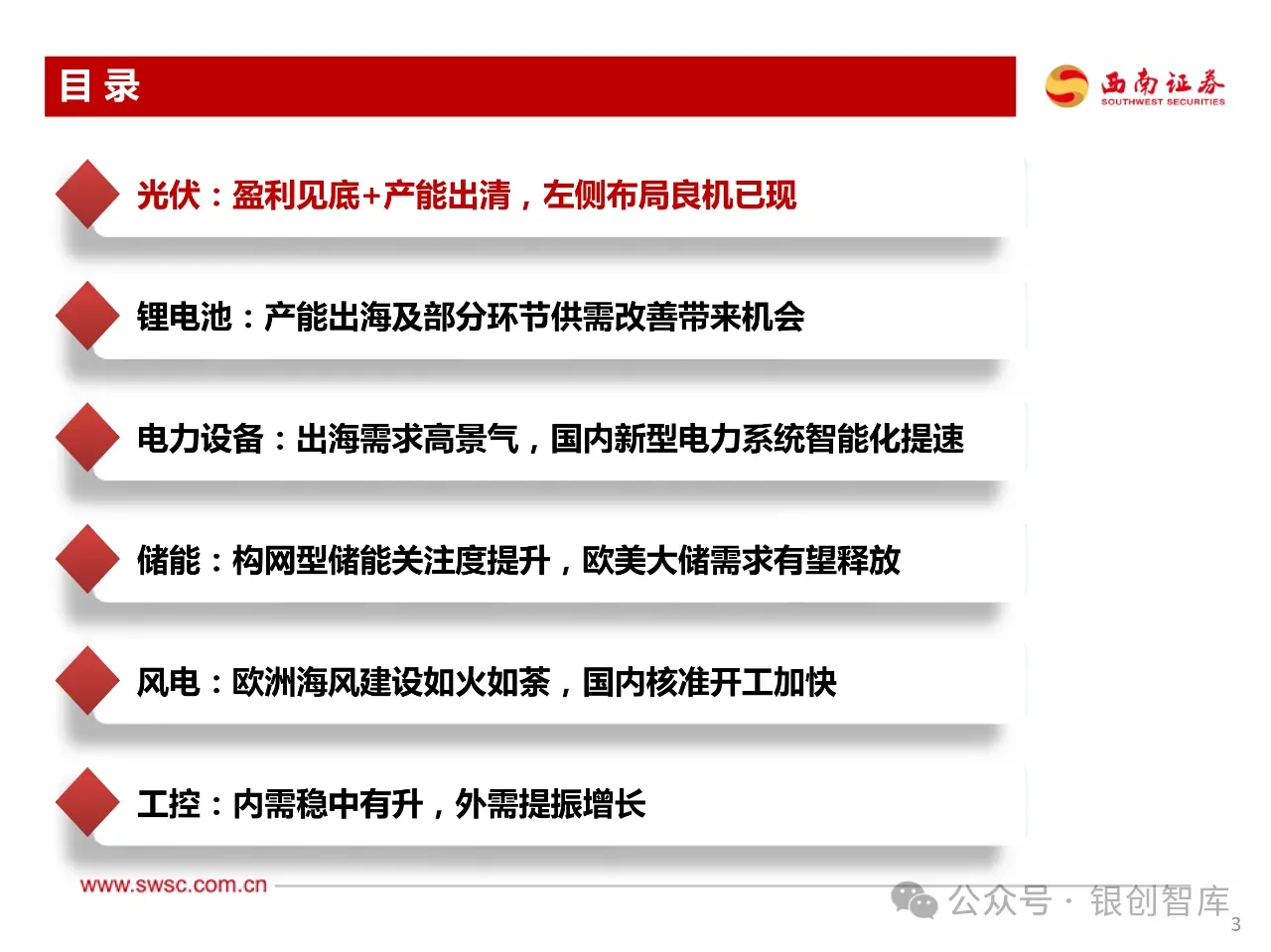 114页PPT】2024年新能源行业发展趋势报告:
