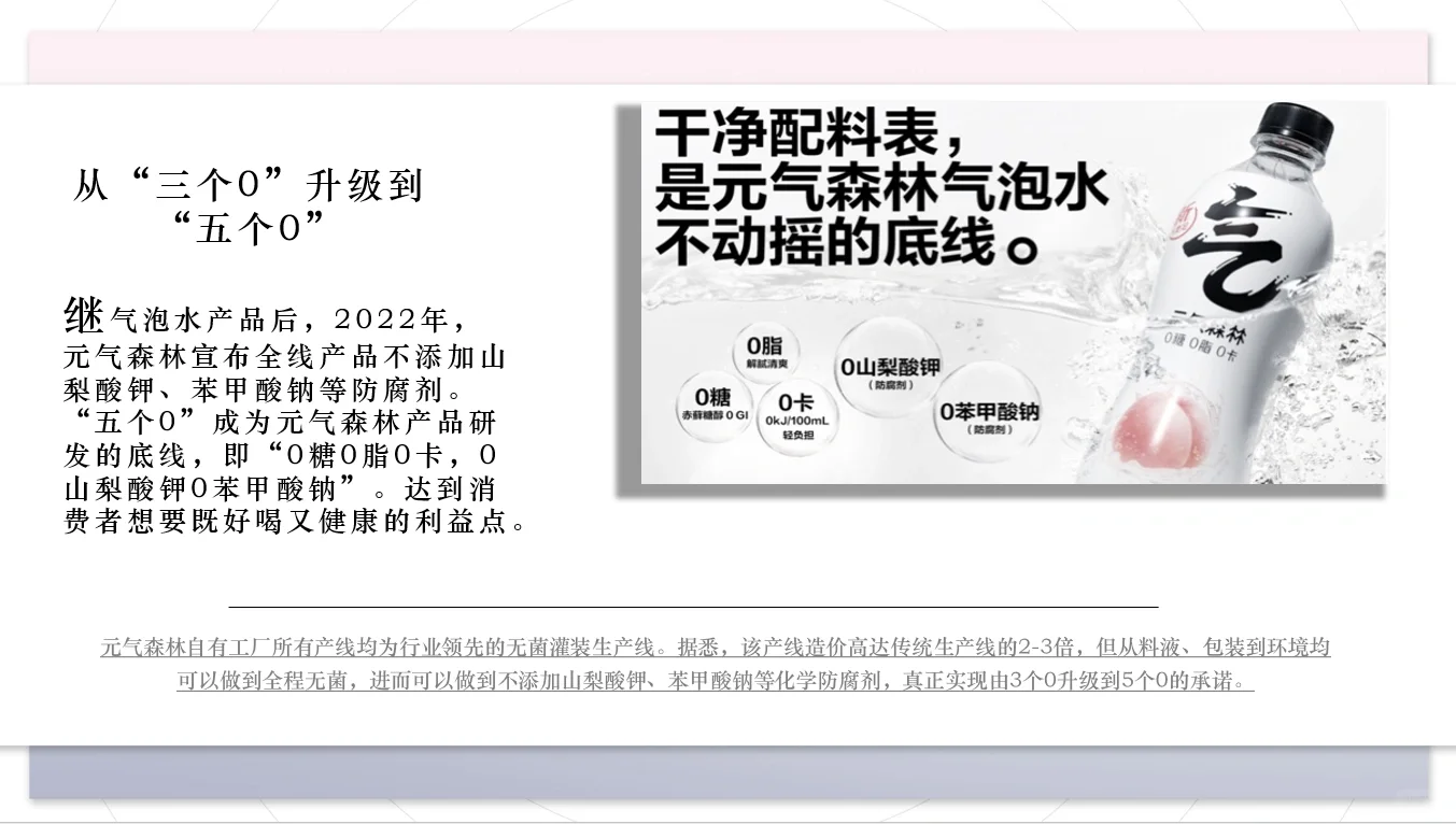卖点提炼ppt
