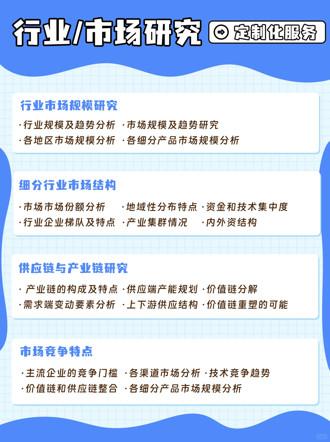 硬核调研力|说清你的行业地位?