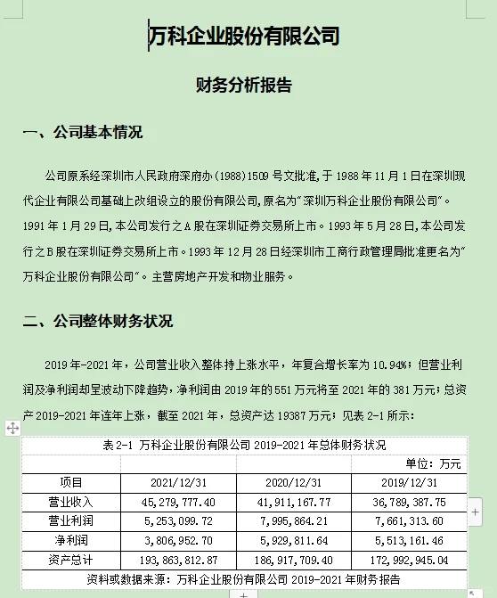 万科财务分析，上市公司财务分析