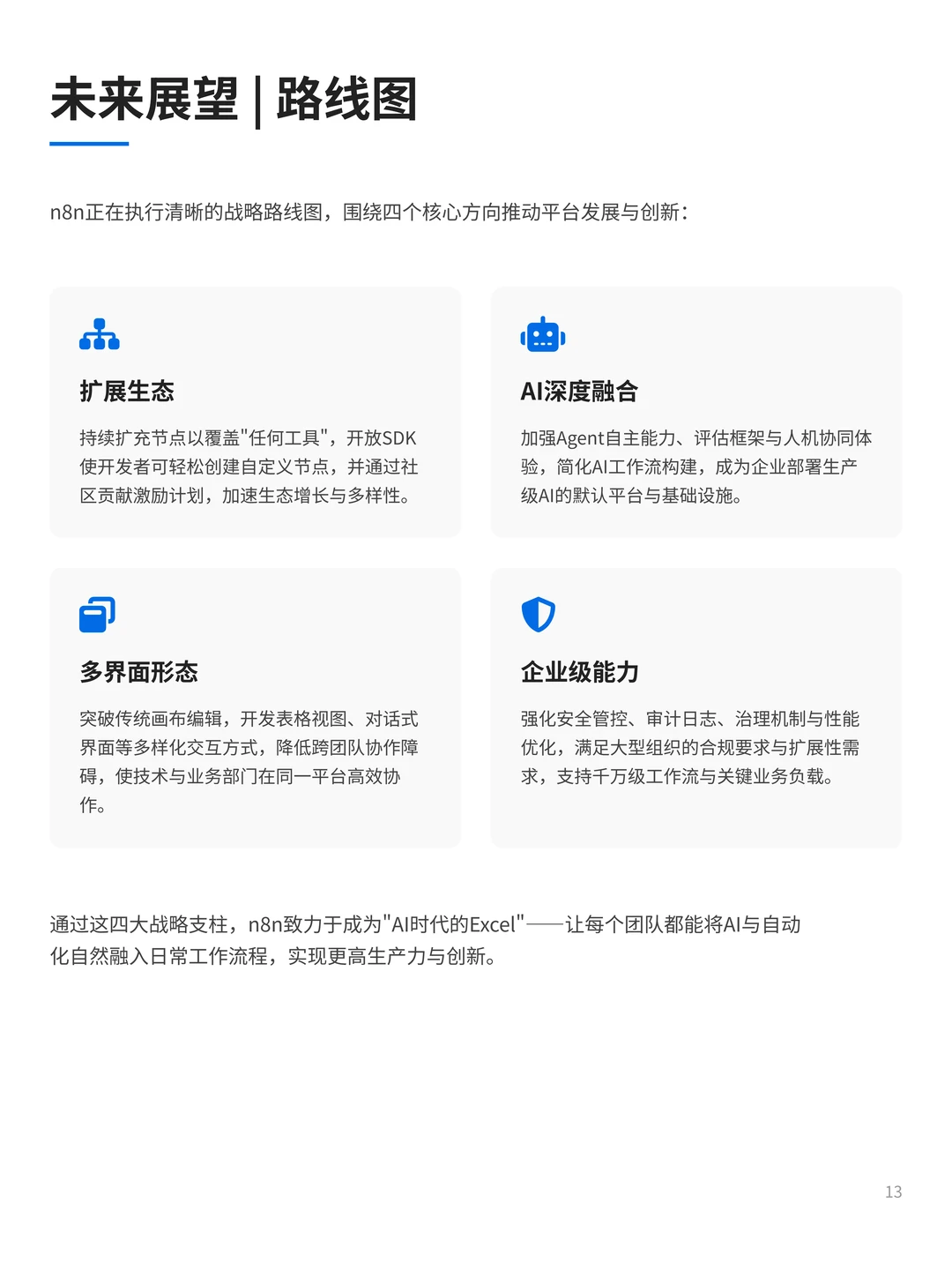 100个AI产品分析之n8n(附pdf)