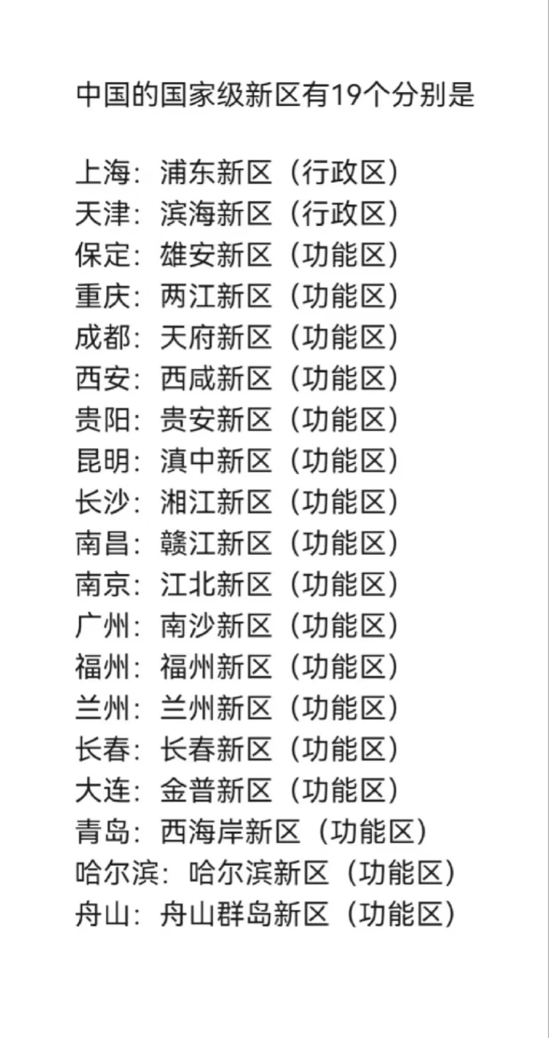 全国第三个 功能区变行政区 重庆两江新区