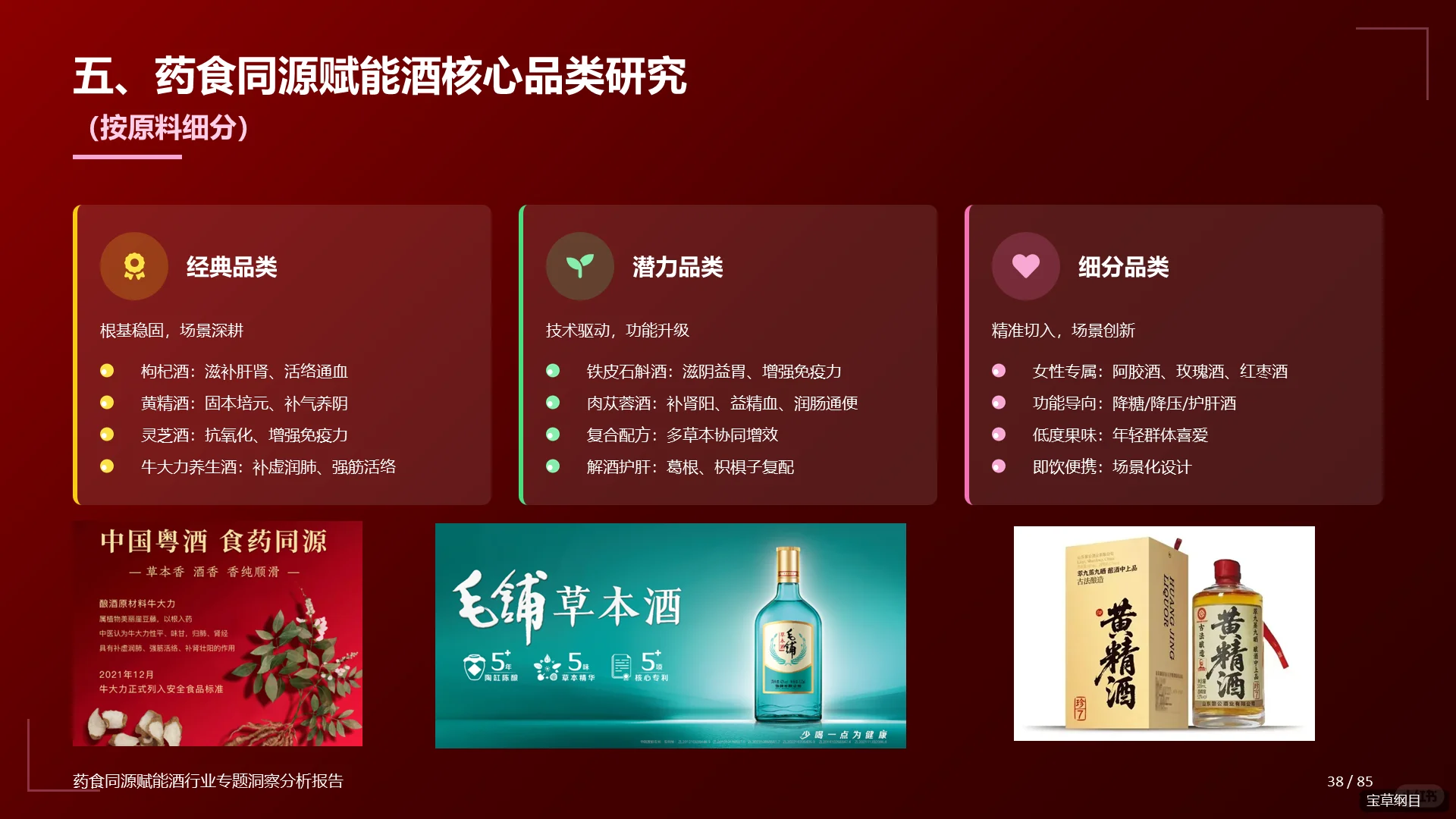 药食同源赋能!88页PPT解读养生酒药酒市场