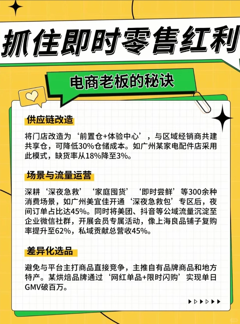?即时零售正在血洗传统电商!