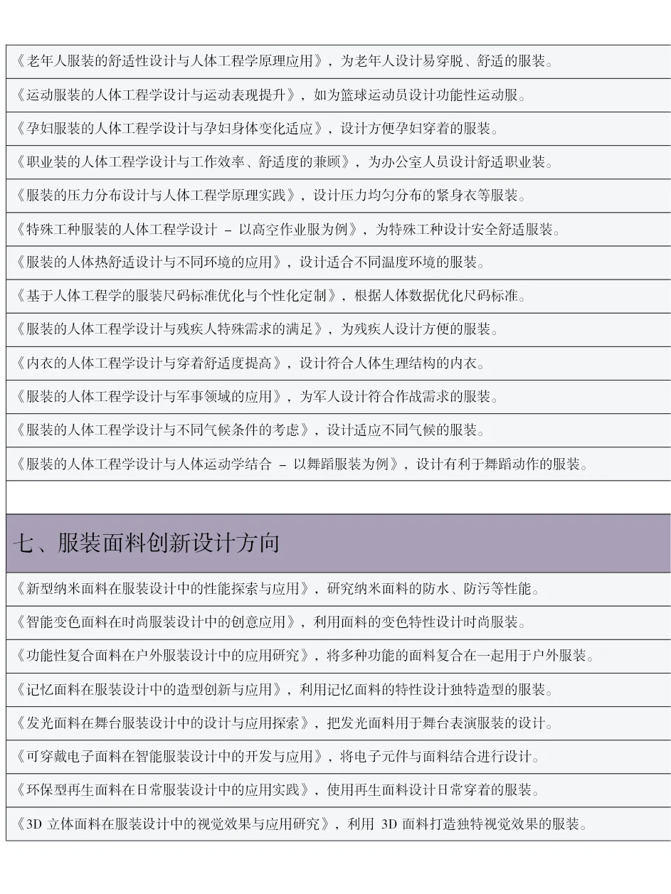 这才是服装设计选题天花板啊