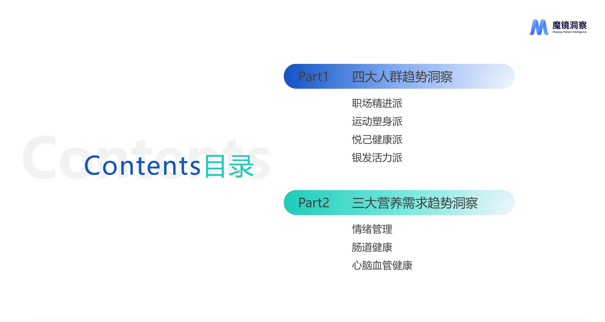 2025年四大人群健康与保健食品洞察报告