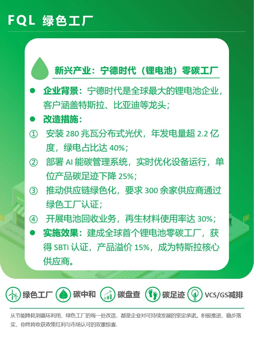 绿色工厂典型行业案例。