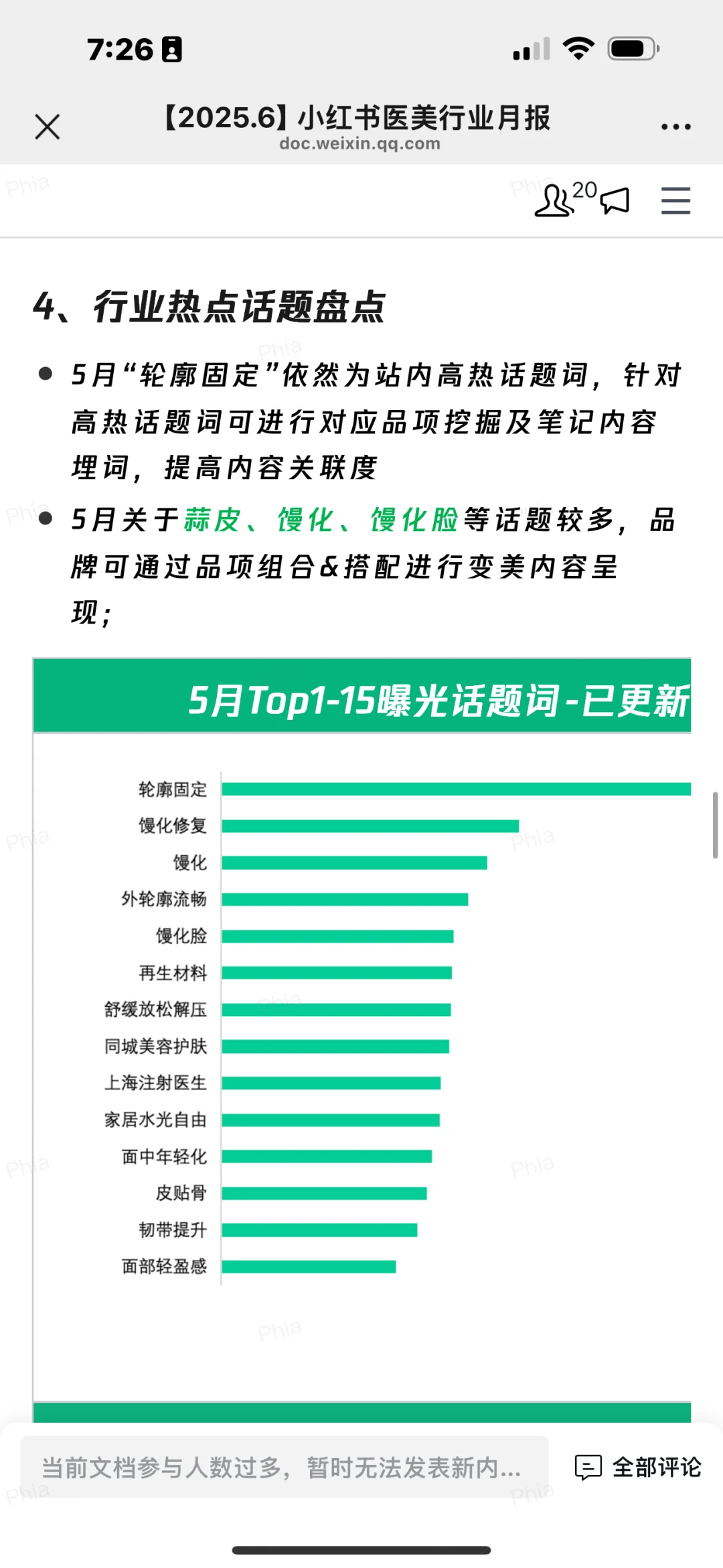 2025年小红书医美行业6月月报来啦
