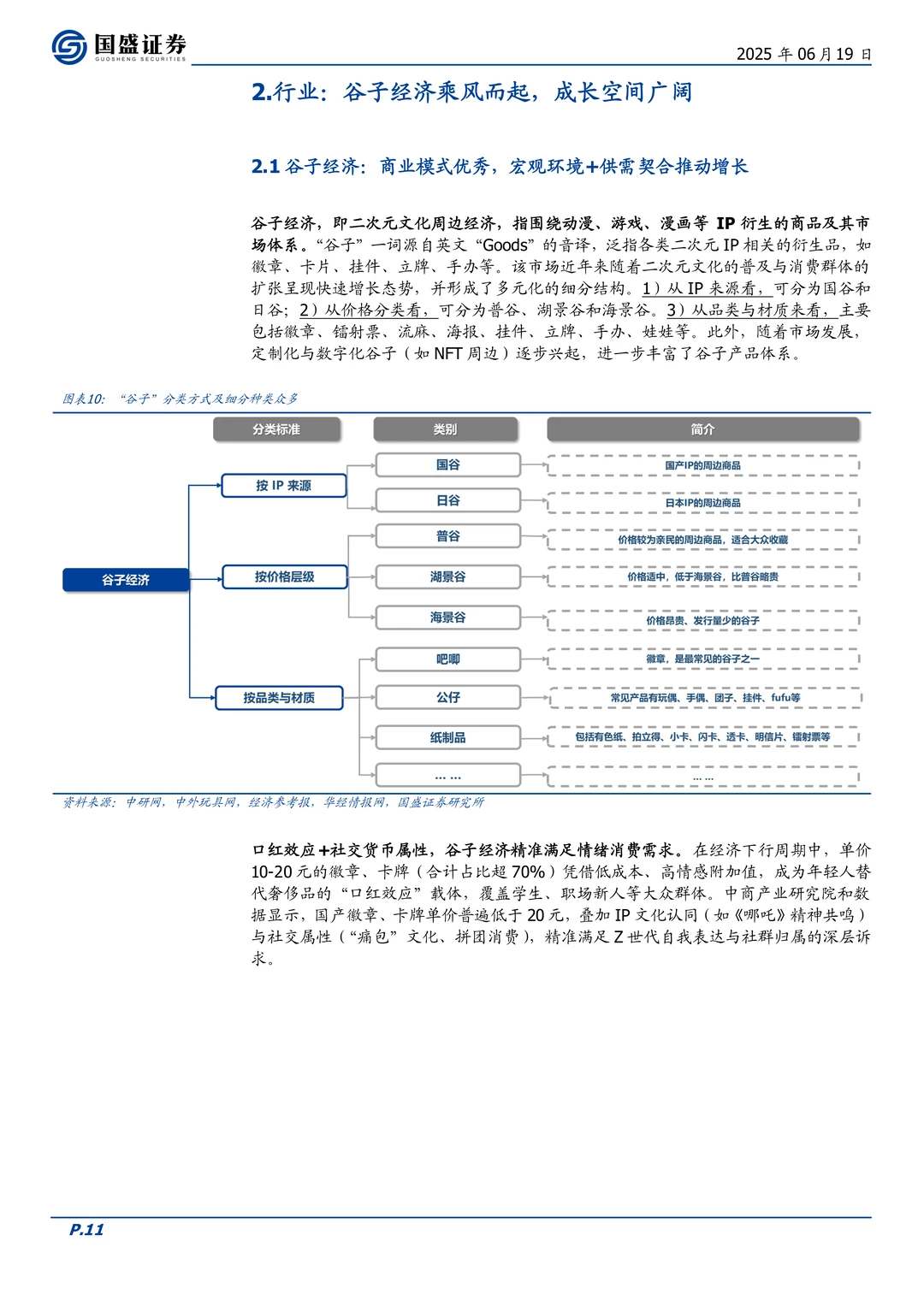 布鲁可公司研究报告-拼搭角色玩具龙头