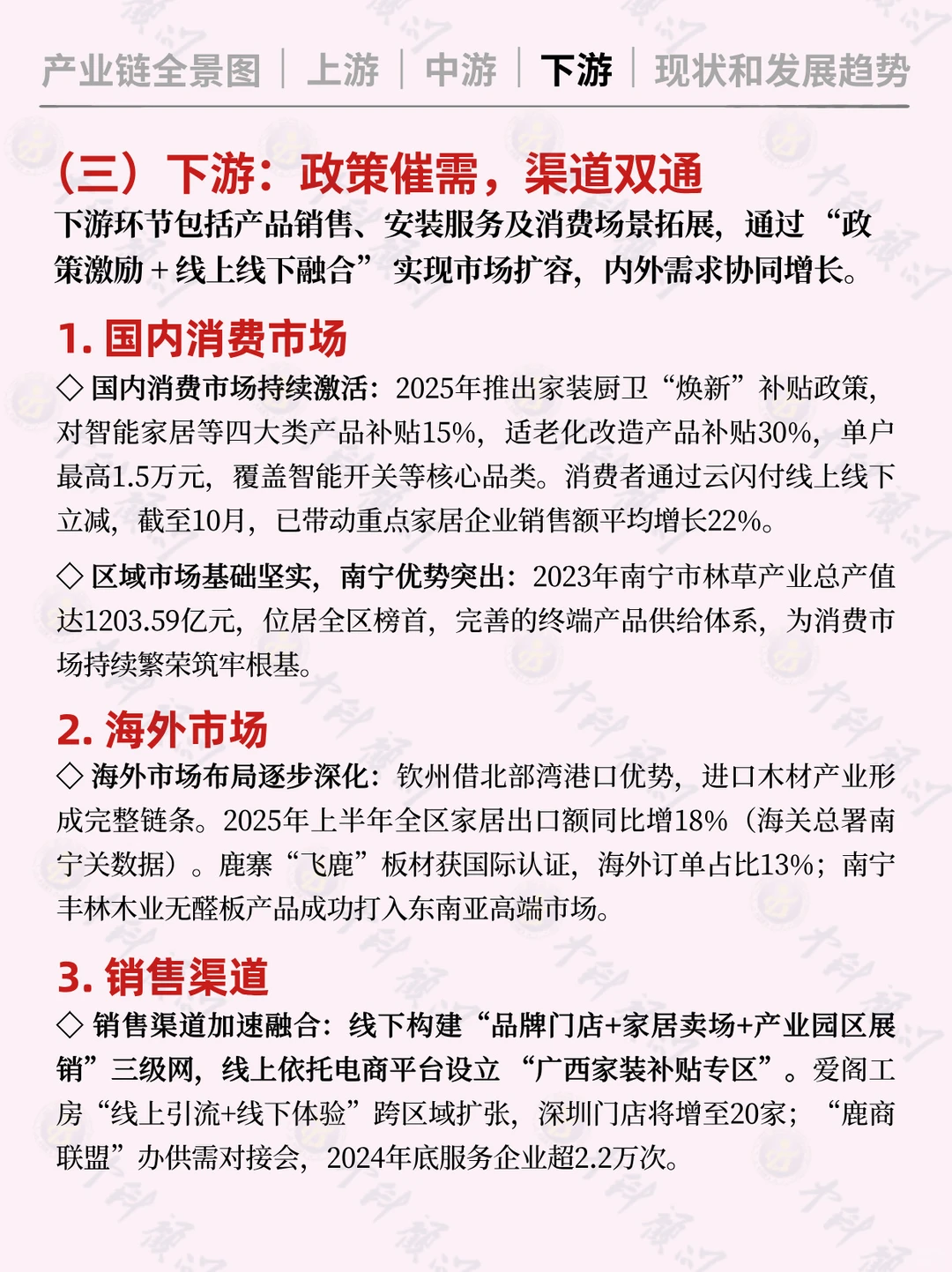 ?每天吃透一条广西产业链 高端绿色家居
