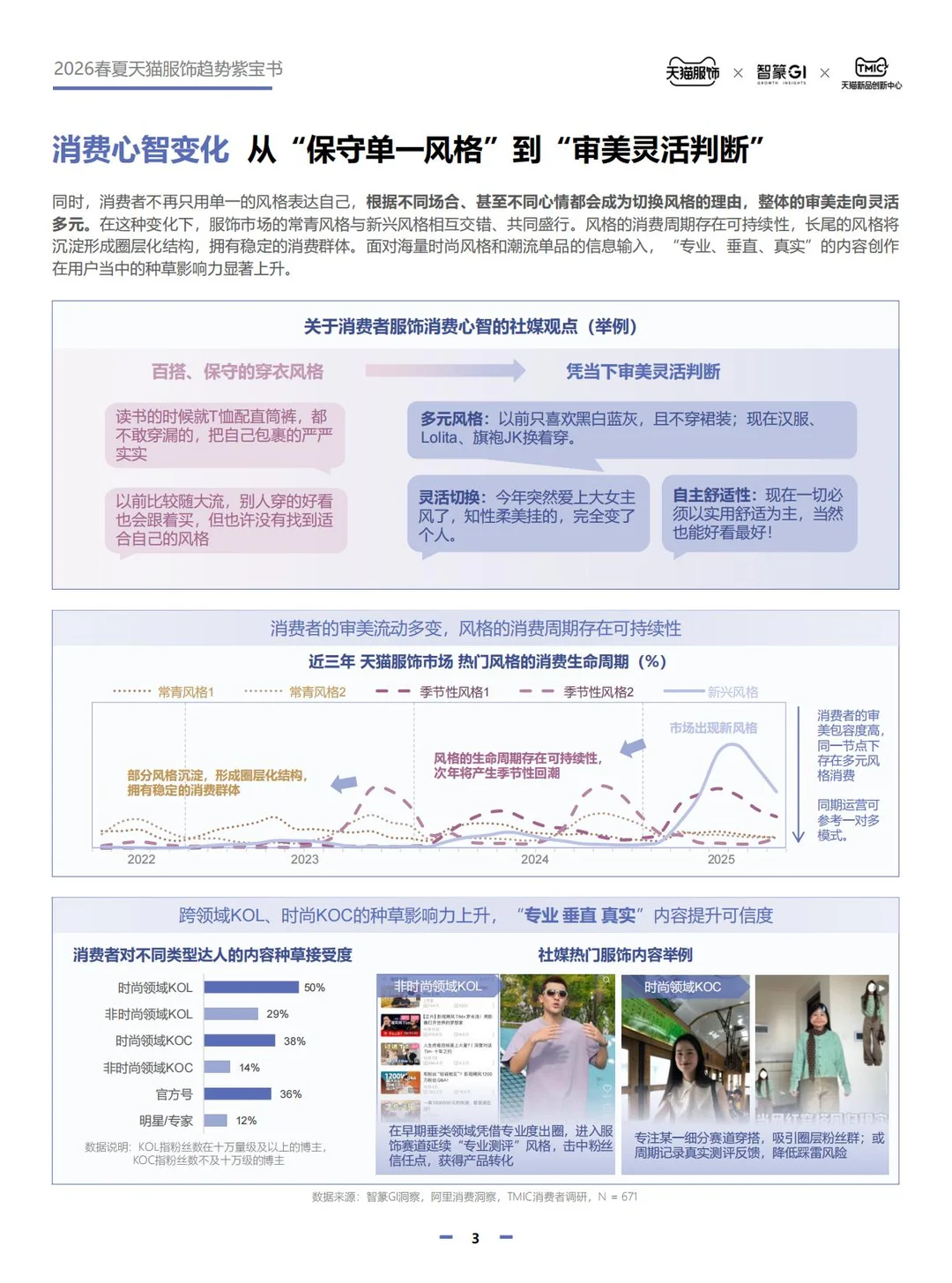 人人必知的2026服饰穿搭趋势