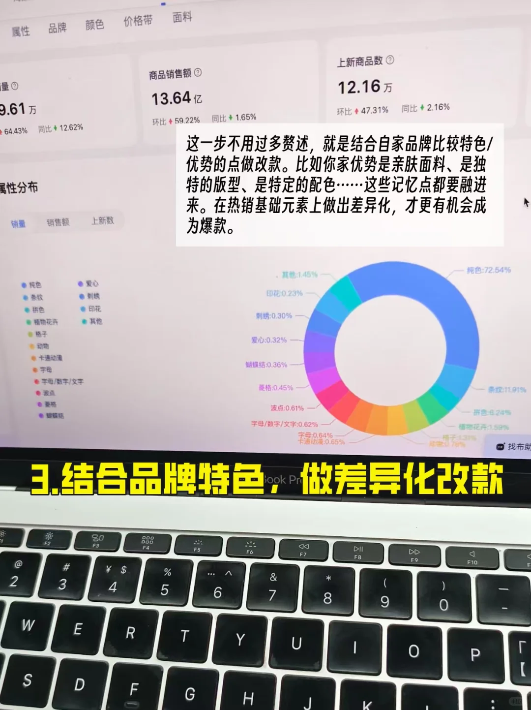 爆款衣服是算出来的,不是设计出来的
