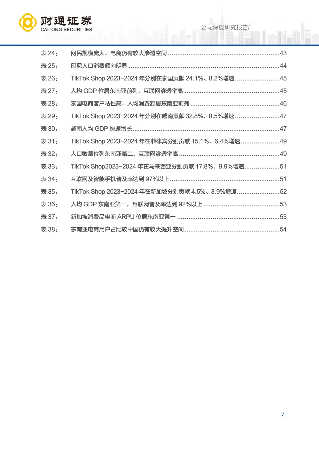 极兔速递东南亚市场机遇研究报告