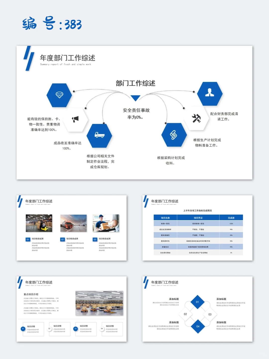 物流快递年中总结工作总结述职报告PPT模板