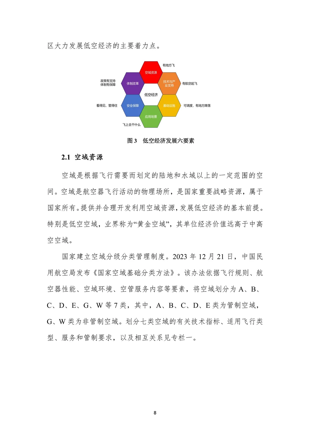 行业报告:2025年中国低空经济发展研究报告