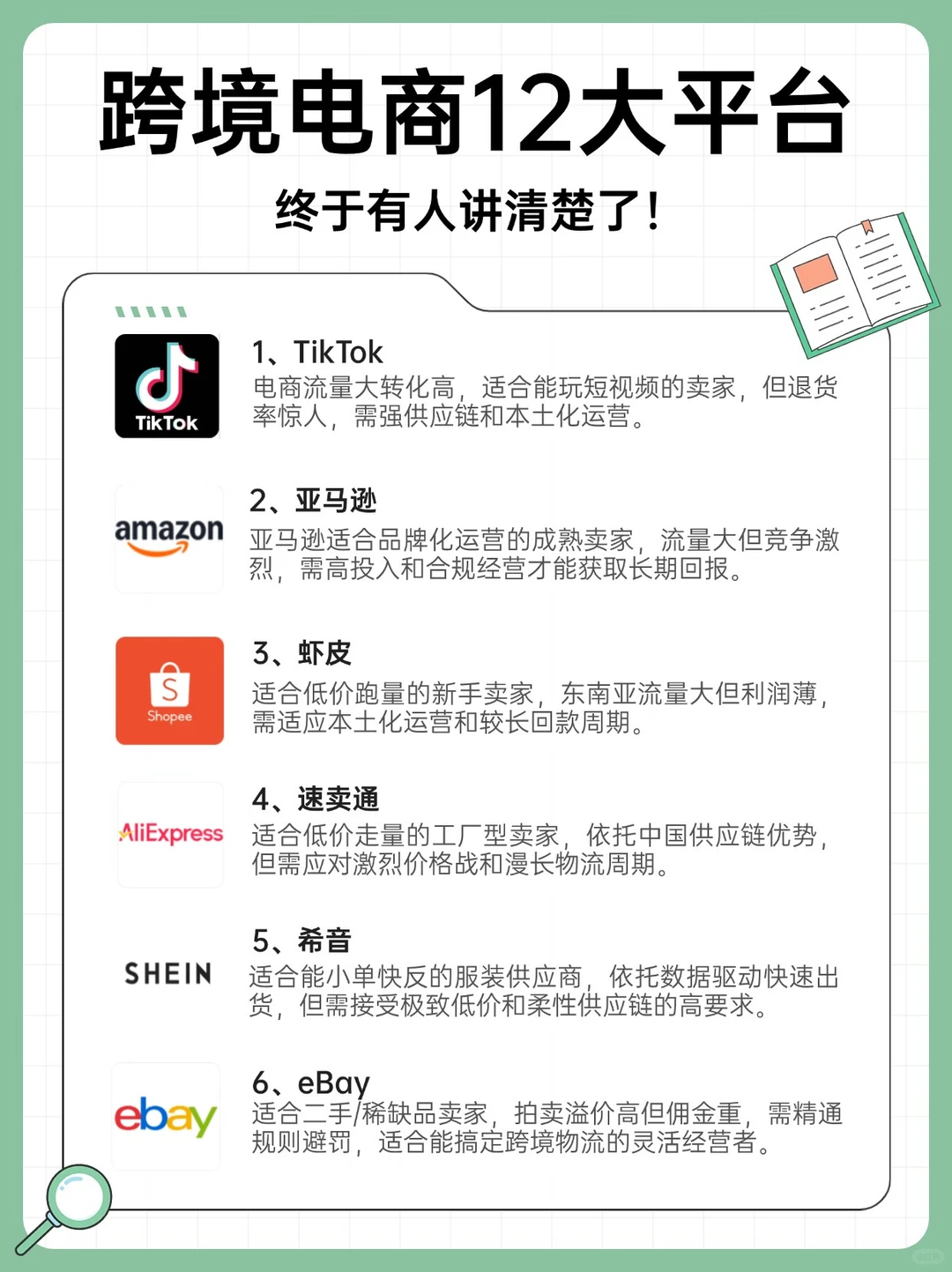 终于有人吧跨境电商说清楚了！
