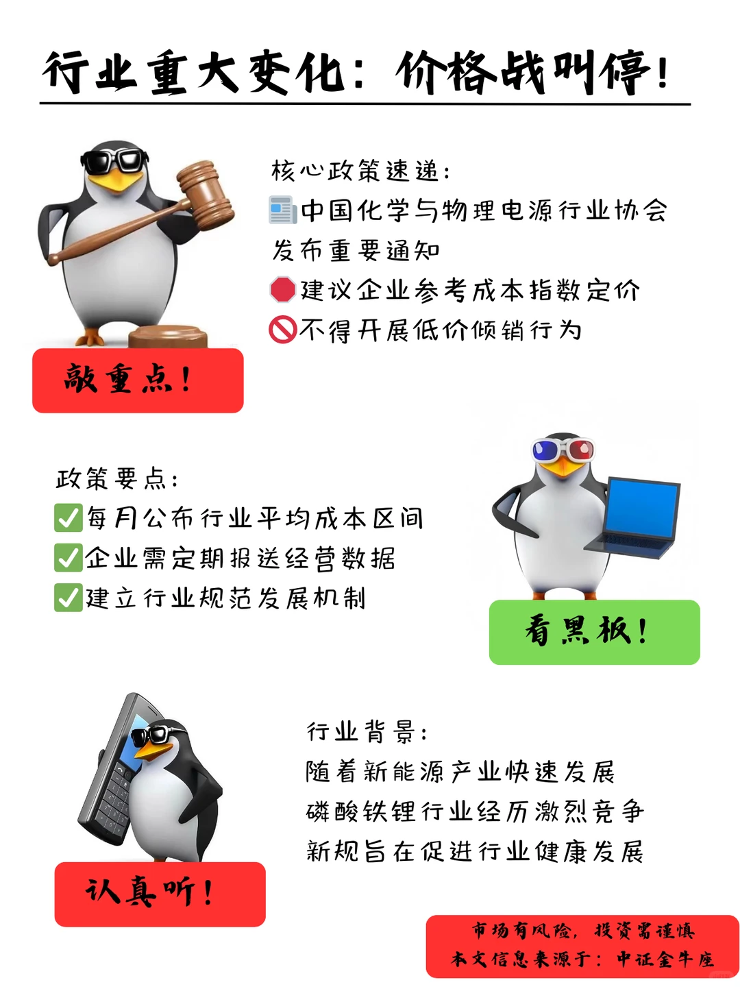 磷酸铁锂行业新规解读