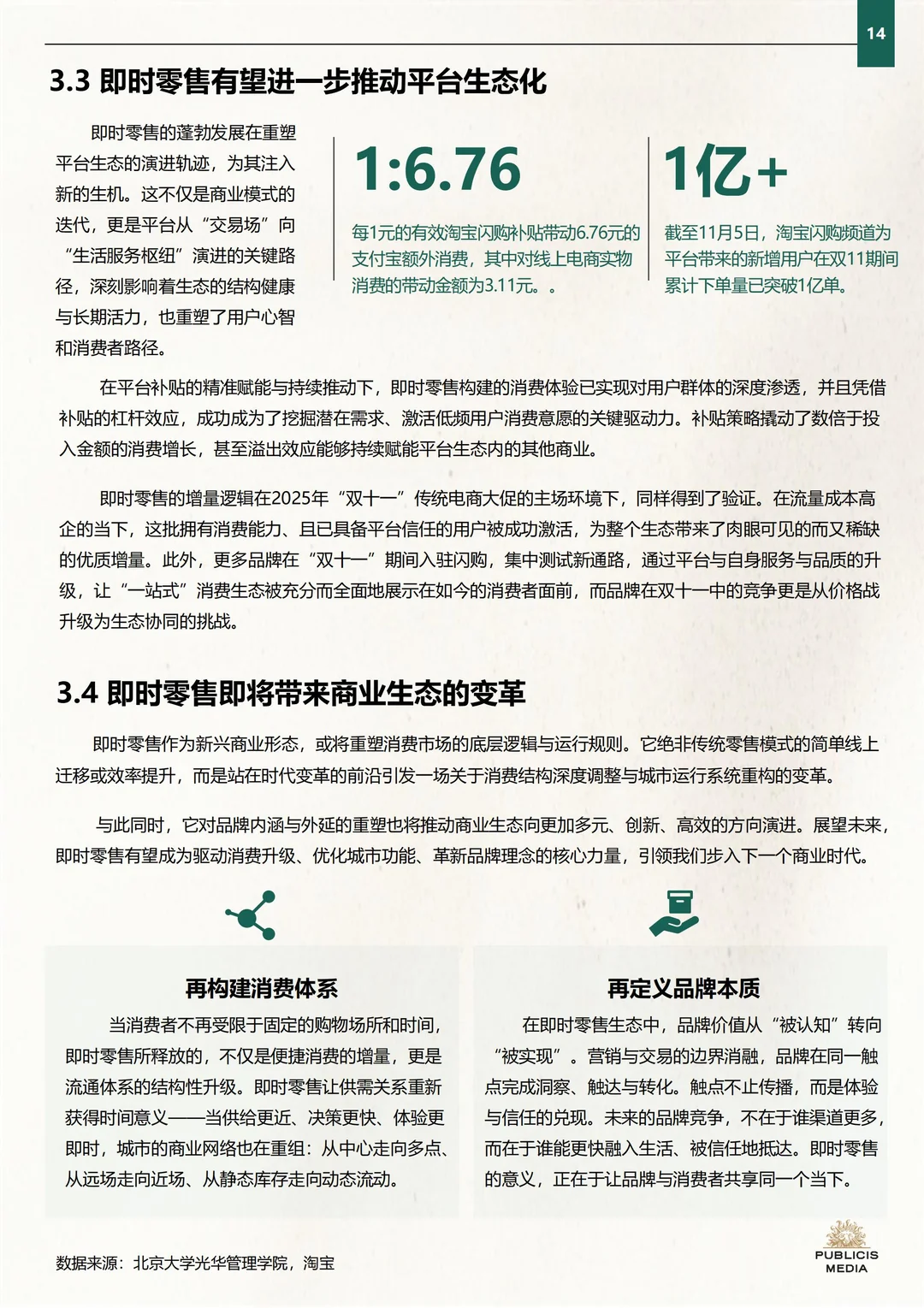 行业报告:2025即时零售品牌增长实战指南