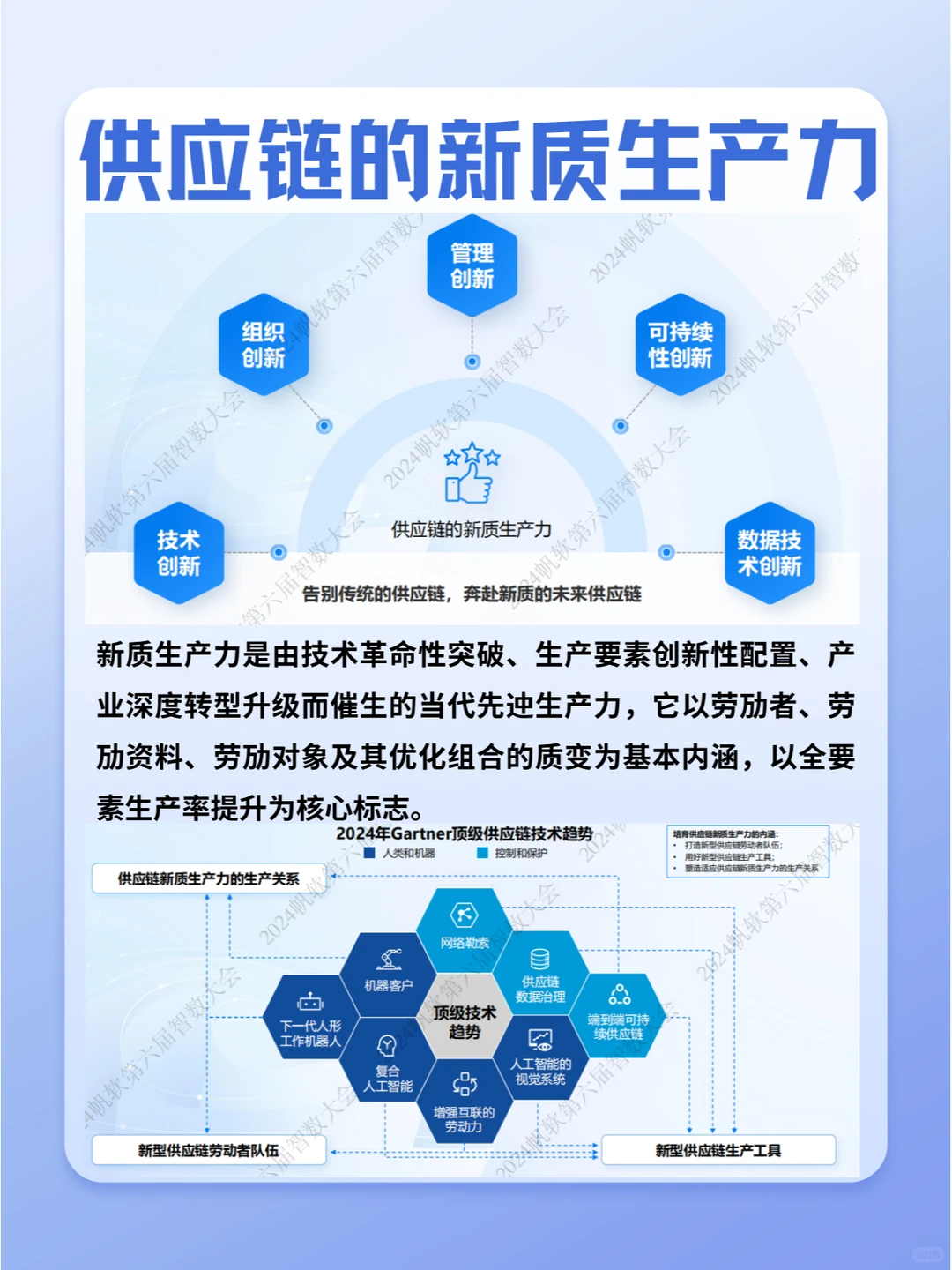 29页资料|供应链新质生产力发展趋势全解析