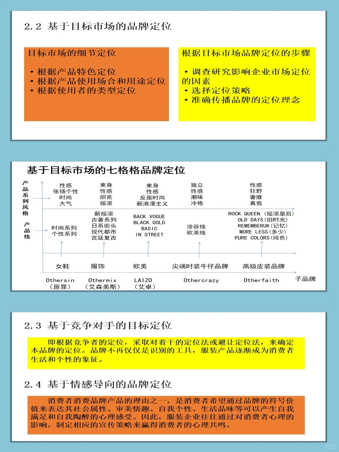 服饰行业市场分析报告