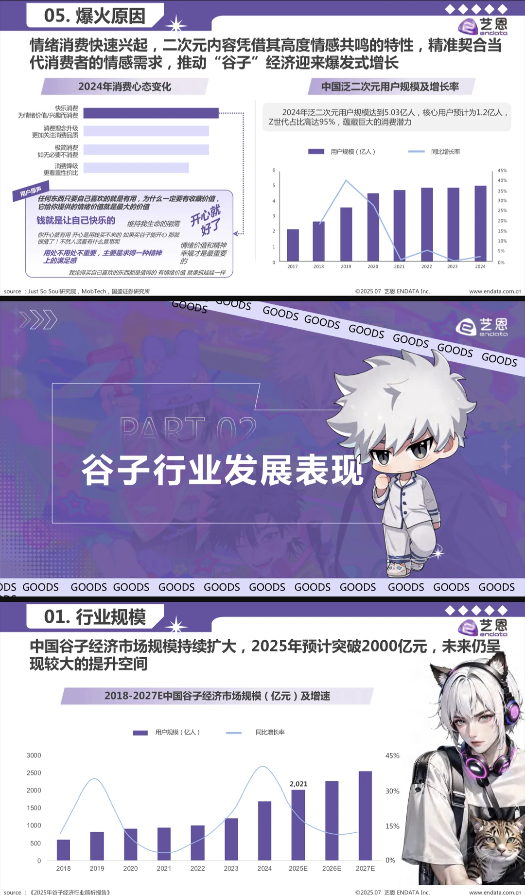 2025谷子经济行业洞察报告